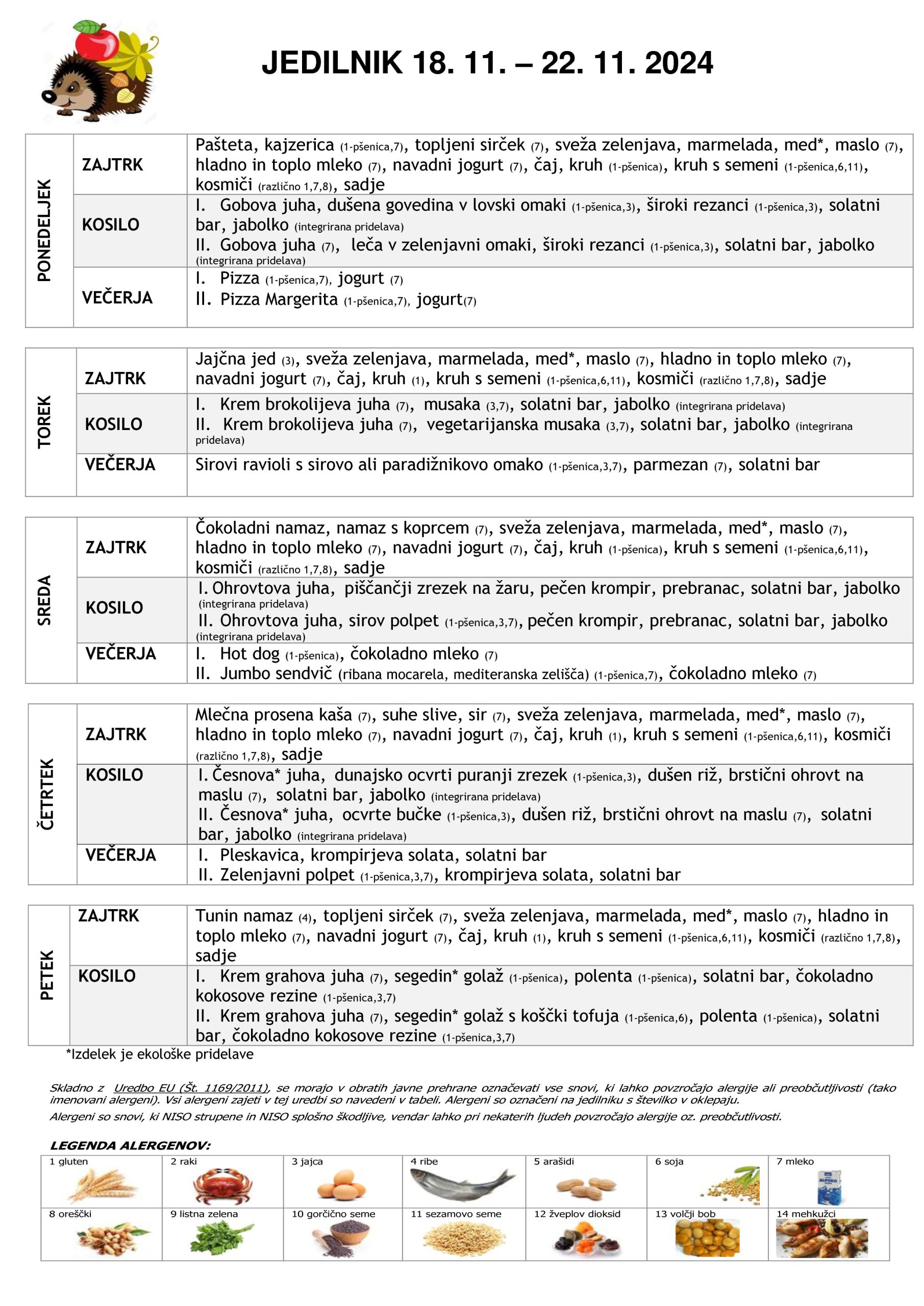 JEDILNIK 18. 11. – 22. 11. 2024 PONEDELJEK ZAJTRK Pašteta, kajzerica (1-pšenica,7), topljeni sirček (7), sveža zelenjava, marmelada, med*, maslo (7), hladno in toplo mleko (7), navadni jogurt (7), čaj, kruh (1-pšenica), kruh s semeni (1-pšenica,6,11), kosmiči (različno 1,7,8), sadje KOSILO I. Gobova juha, dušena govedina v lovski omaki (1-pšenica,3), široki rezanci (1-pšenica,3), solatni bar, jabolko (integrirana pridelava) II. Gobova juha (7), leča v zelenjavni omaki, široki rezanci (1-pšenica,3), solatni bar, jabolko (integrirana pridelava) VEČERJA I. Pizza (1-pšenica,7), jogurt (7) II. Pizza Margerita (1-pšenica,7), jogurt(7) TOREK ZAJTRK Jajčna jed (3), sveža zelenjava, marmelada, med*, maslo (7), hladno in toplo mleko (7), navadni jogurt (7), čaj, kruh (1), kruh s semeni (1-pšenica,6,11), kosmiči (različno 1,7,8), sadje KOSILO I. Krem brokolijeva juha (7), musaka (3,7), solatni bar, jabolko (integrirana pridelava) II. Krem brokolijeva juha (7), vegetarijanska musaka (3,7), solatni bar, jabolko (integrirana pridelava) VEČERJA Sirovi ravioli s sirovo ali paradižnikovo omako (1-pšenica,3,7), parmezan (7), solatni bar SREDA ZAJTRK Čokoladni namaz, namaz s koprcem (7), sveža zelenjava, marmelada, med*, maslo (7), hladno in toplo mleko (7), navadni jogurt (7), čaj, kruh (1-pšenica), kruh s semeni (1-pšenica,6,11), kosmiči (različno 1,7,8), sadje KOSILO I. Ohrovtova juha, piščančji zrezek na žaru, pečen krompir, prebranac, solatni bar, jabolko (integrirana pridelava) II. Ohrovtova juha, sirov polpet (1-pšenica,3,7), pečen krompir, prebranac, solatni bar, jabolko (integrirana pridelava) VEČERJA I. Hot dog (1-pšenica), čokoladno mleko (7) II. Jumbo sendvič (ribana mocarela, mediteranska zelišča) (1-pšenica,7), čokoladno mleko (7) ČETRTEK ZAJTRK Mlečna prosena kaša (7), suhe slive, sir (7), sveža zelenjava, marmelada, med*, maslo (7), hladno in toplo mleko (7), navadni jogurt (7), čaj, kruh (1), kruh s semeni (1-pšenica,6,11), kosmiči (različno 1,7,8), sadje KOSILO I. Česnova* juha, dunajsko ocvrti puranji zrezek (1-pšenica,3), dušen riž, brstični ohrovt na maslu (7), solatni bar, jabolko (integrirana pridelava) II. Česnova* juha, ocvrte bučke (1-pšenica,3), dušen riž, brstični ohrovt na maslu (7), solatni bar, jabolko (integrirana pridelava) VEČERJA I. Pleskavica, krompirjeva solata, solatni bar II. Zelenjavni polpet (1-pšenica,3,7), krompirjeva solata, solatni bar PETEK ZAJTRK Tunin namaz (4), topljeni sirček (7), sveža zelenjava, marmelada, med*, maslo (7), hladno in toplo mleko (7), navadni jogurt (7), čaj, kruh (1), kruh s semeni (1-pšenica,6,11), kosmiči (različno 1,7,8), sadje KOSILO I. Krem grahova juha (7), segedin* golaž (1-pšenica), polenta (1-pšenica), solatni bar, čokoladno kokosove rezine (1-pšenica,3,7) II. Krem grahova juha (7), segedin* golaž s koščki tofuja (1-pšenica,6), polenta (1-pšenica), solatni bar, čokoladno kokosove rezine (1-pšenica,3,7) *Izdelek je ekološke pridelave