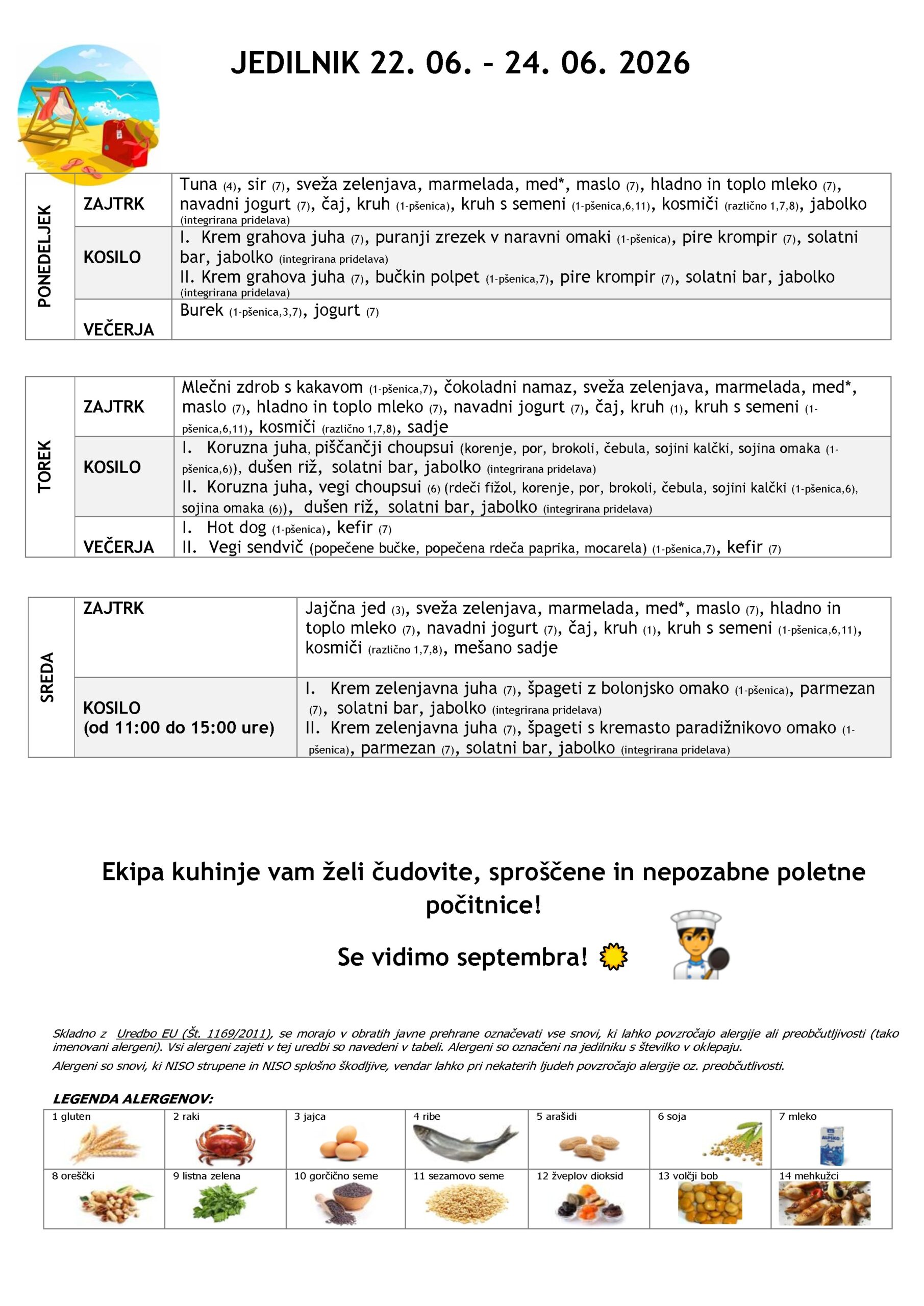 JEDILNIK 22. 06. – 24. 06. 2026 PONEDELJEK ZAJTRK Tuna (4), sir (7), sveža zelenjava, marmelada, med*, maslo (7), hladno in toplo mleko (7), navadni jogurt (7), čaj, kruh (1-pšenica), kruh s semeni (1-pšenica,6,11), kosmiči (različno 1,7,8), jabolko (integrirana pridelava) KOSILO I. Krem grahova juha (7), puranji zrezek v naravni omaki (1-pšenica), pire krompir (7), solatni bar, jabolko (integrirana pridelava) II. Krem grahova juha (7), bučkin polpet (1-pšenica,7), pire krompir (7), solatni bar, jabolko (integrirana pridelava) VEČERJA Burek (1-pšenica,3,7), jogurt (7) TOREK ZAJTRK Mlečni zdrob s kakavom (1-pšenica,7), čokoladni namaz, sveža zelenjava, marmelada, med*, maslo (7), hladno in toplo mleko (7), navadni jogurt (7), čaj, kruh (1), kruh s semeni (1-pšenica,6,11), kosmiči (različno 1,7,8), sadje KOSILO I. Koruzna juha, piščančji choupsui (korenje, por, brokoli, čebula, sojini kalčki, sojina omaka (1-pšenica,6)), dušen riž, solatni bar, jabolko (integrirana pridelava) II. Koruzna juha, vegi choupsui (6) (rdeči fižol, korenje, por, brokoli, čebula, sojini kalčki (1-pšenica,6), sojina omaka (6)), dušen riž, solatni bar, jabolko (integrirana pridelava) VEČERJA I. Hot dog (1-pšenica), kefir (7) II. Vegi sendvič (popečene bučke, popečena rdeča paprika, mocarela) (1-pšenica,7), kefir (7) SREDA ZAJTRK Jajčna jed (3), sveža zelenjava, marmelada, med*, maslo (7), hladno in toplo mleko (7), navadni jogurt (7), čaj, kruh (1), kruh s semeni (1-pšenica,6,11), kosmiči (različno 1,7,8), mešano sadje KOSILO (od 11:00 do 15:00 ure) I. Krem zelenjavna juha (7), špageti z bolonjsko omako (1-pšenica), parmezan (7), solatni bar, jabolko (integrirana pridelava) II. Krem zelenjavna juha (7), špageti s kremasto paradižnikovo omako (1-pšenica), parmezan (7), solatni bar, jabolko (integrirana pridelava) Ekipa kuhinje vam želi čudovite, sproščene in nepozabne poletne počitnice! Se vidimo septembra! ☀️