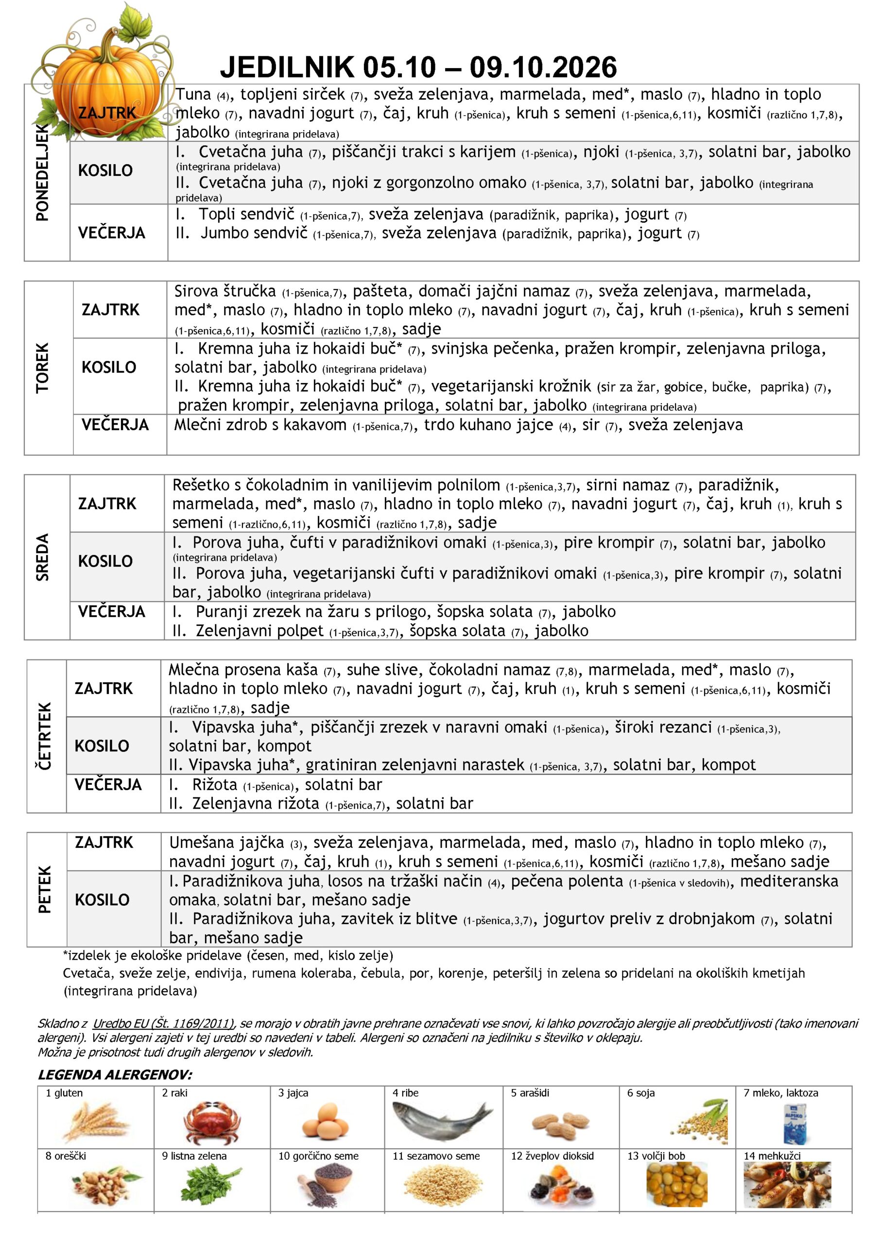 JEDILNIK 05.10 – 09.10.2026 PONEDELJEK ZAJTRK Tuna (4), topljeni sirček (7), sveža zelenjava, marmelada, med*, maslo (7), hladno in toplo mleko (7), navadni jogurt (7), čaj, kruh (1-pšenica), kruh s semeni (1-pšenica,6,11), kosmiči (različno 1,7,8), jabolko (integrirana pridelava) KOSILO I. Cvetačna juha (7), piščančji trakci s karijem (1-pšenica), njoki (1-pšenica, 3,7), solatni bar, jabolko (integrirana pridelava) II. Cvetačna juha (7), njoki z gorgonzolno omako (1-pšenica, 3,7), solatni bar, jabolko (integrirana pridelava) VEČERJA I. Topli sendvič (1-pšenica,7), sveža zelenjava (paradižnik, paprika), jogurt (7) II. Jumbo sendvič (1-pšenica,7), sveža zelenjava (paradižnik, paprika), jogurt (7) TOREK ZAJTRK Sirova štručka (1-pšenica,7), pašteta, domači jajčni namaz (7), sveža zelenjava, marmelada, med*, maslo (7), hladno in toplo mleko (7), navadni jogurt (7), čaj, kruh (1-pšenica), kruh s semeni (1-pšenica,6,11), kosmiči (različno 1,7,8), sadje KOSILO I. Kremna juha iz hokaidi buč* (7), svinjska pečenka, pražen krompir, zelenjavna priloga, solatni bar, jabolko (integrirana pridelava) II. Kremna juha iz hokaidi buč* (7), vegetarijanski krožnik (sir za žar, gobice, bučke, paprika) (7), pražen krompir, zelenjavna priloga, solatni bar, jabolko (integrirana pridelava) VEČERJA Mlečni zdrob s kakavom (1-pšenica,7), trdo kuhano jajce (4), sir (7), sveža zelenjava SREDA ZAJTRK Rešetko s čokoladnim in vanilijevim polnilom (1-pšenica,3,7), sirni namaz (7), paradižnik, marmelada, med*, maslo (7), hladno in toplo mleko (7), navadni jogurt (7), čaj, kruh (1), kruh s semeni (1-različno,6,11), kosmiči (različno 1,7,8), sadje KOSILO I. Porova juha, čufti v paradižnikovi omaki (1-pšenica,3), pire krompir (7), solatni bar, jabolko (integrirana pridelava) II. Porova juha, vegetarijanski čufti v paradižnikovi omaki (1-pšenica,3), pire krompir (7), solatni bar, jabolko (integrirana pridelava) VEČERJA I. Puranji zrezek na žaru s prilogo, šopska solata (7), jabolko II. Zelenjavni polpet (1-pšenica,3,7), šopska solata (7), jabolko ČETRTEK ZAJTRK Mlečna prosena kaša (7), suhe slive, čokoladni namaz (7,8), marmelada, med*, maslo (7), hladno in toplo mleko (7), navadni jogurt (7), čaj, kruh (1), kruh s semeni (1-pšenica,6,11), kosmiči (različno 1,7,8), sadje KOSILO I. Vipavska juha*, piščančji zrezek v naravni omaki (1-pšenica), široki rezanci (1-pšenica,3), II. solatni bar, kompot II. Vipavska juha*, gratiniran zelenjavni narastek (1-pšenica, 3,7), solatni bar, kompot VEČERJA I. Rižota (1-pšenica), solatni bar II. Zelenjavna rižota (1-pšenica,7), solatni bar PETEK ZAJTRK Umešana jajčka (3), sveža zelenjava, marmelada, med, maslo (7), hladno in toplo mleko (7), navadni jogurt (7), čaj, kruh (1), kruh s semeni (1-pšenica,6,11), kosmiči (različno 1,7,8), mešano sadje KOSILO I. Paradižnikova juha, losos na tržaški način (4), pečena polenta (1-pšenica v sledovih), mediteranska omaka, solatni bar, mešano sadje II. Paradižnikova juha, zavitek iz blitve (1-pšenica,3,7), jogurtov preliv z drobnjakom (7), solatni bar, mešano sadje *izdelek je ekološke pridelave (česen, med, kislo zelje) Cvetača, sveže zelje, endivija, rumena koleraba, čebula, por, korenje, peteršilj in zelena so pridelani na okoliških kmetijah (integrirana pridelava)